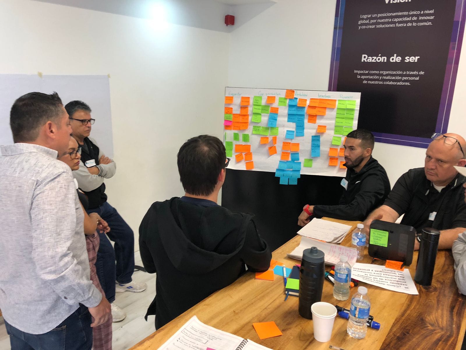 Equipo de Interlub trabajando con notas adhesivas